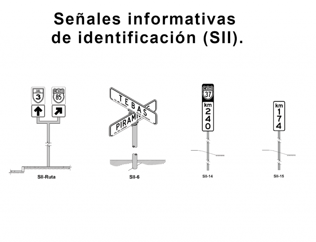Señalamiento vertical